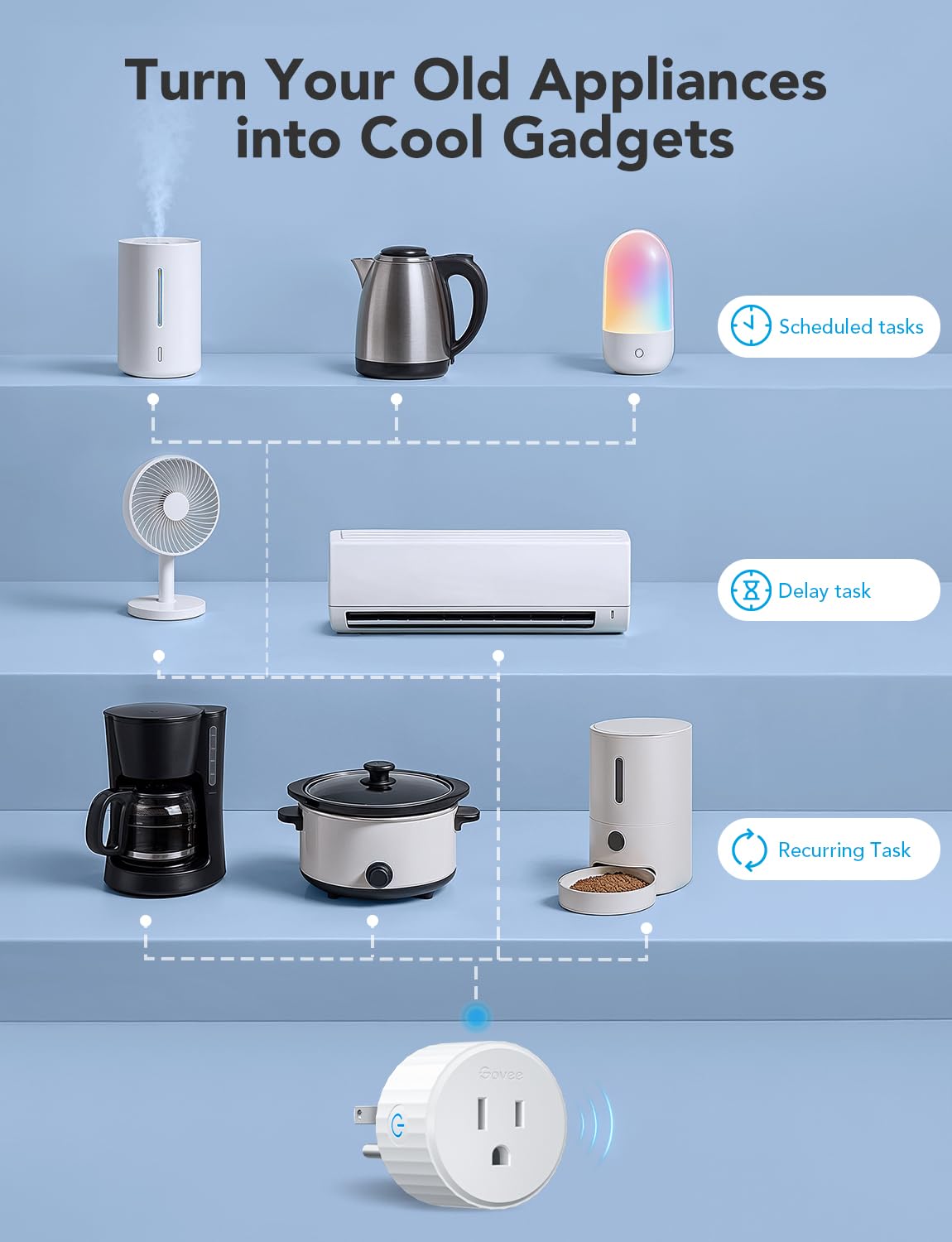 Govee Smart Plug, WiFi Plugs Work with Alexa & Goo... - Image 4